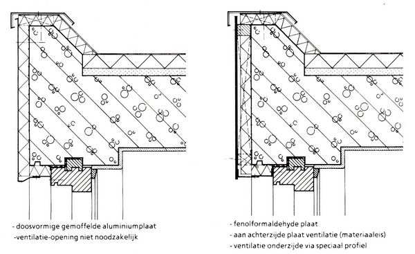 Platte Daken Algemeen Bouwkundig Detailleren Details Bouwkunde 